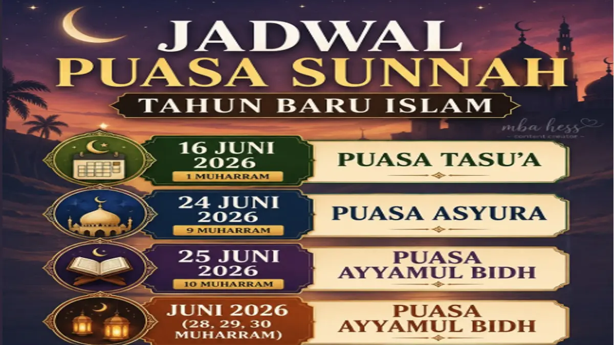 Jadwal Puasa Tasu’a dan Asyura, Ayyamul Bidh Juni 2026: Cara Menggabung Sekaligus Puasa Qadha Ramadan yang Benar

