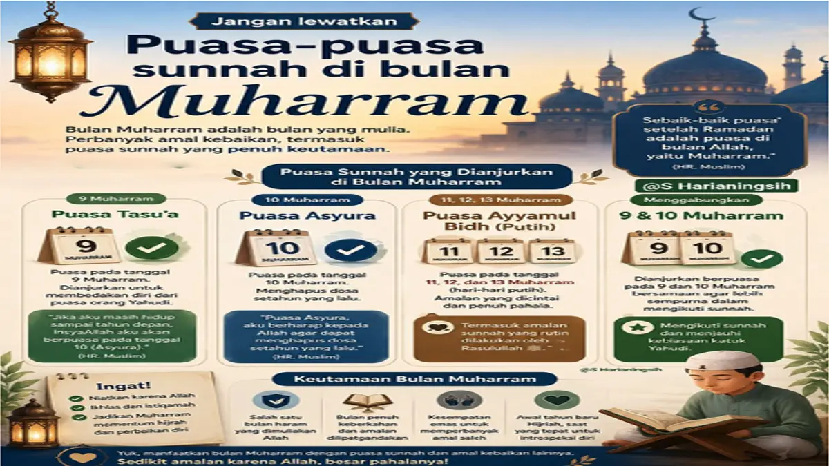 Niat Puasa Tasu’a dan Asyura 9 10 11 Muharram, Ayyamul Bidh Sekaligus Puasa Qadha Ramadan Beserta Hikmahnya