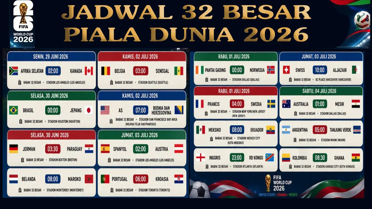Bagan Piala Dunia FIFA 2026 4