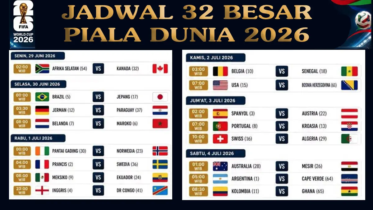 Bagan Piala Dunia FIFA 2026 5