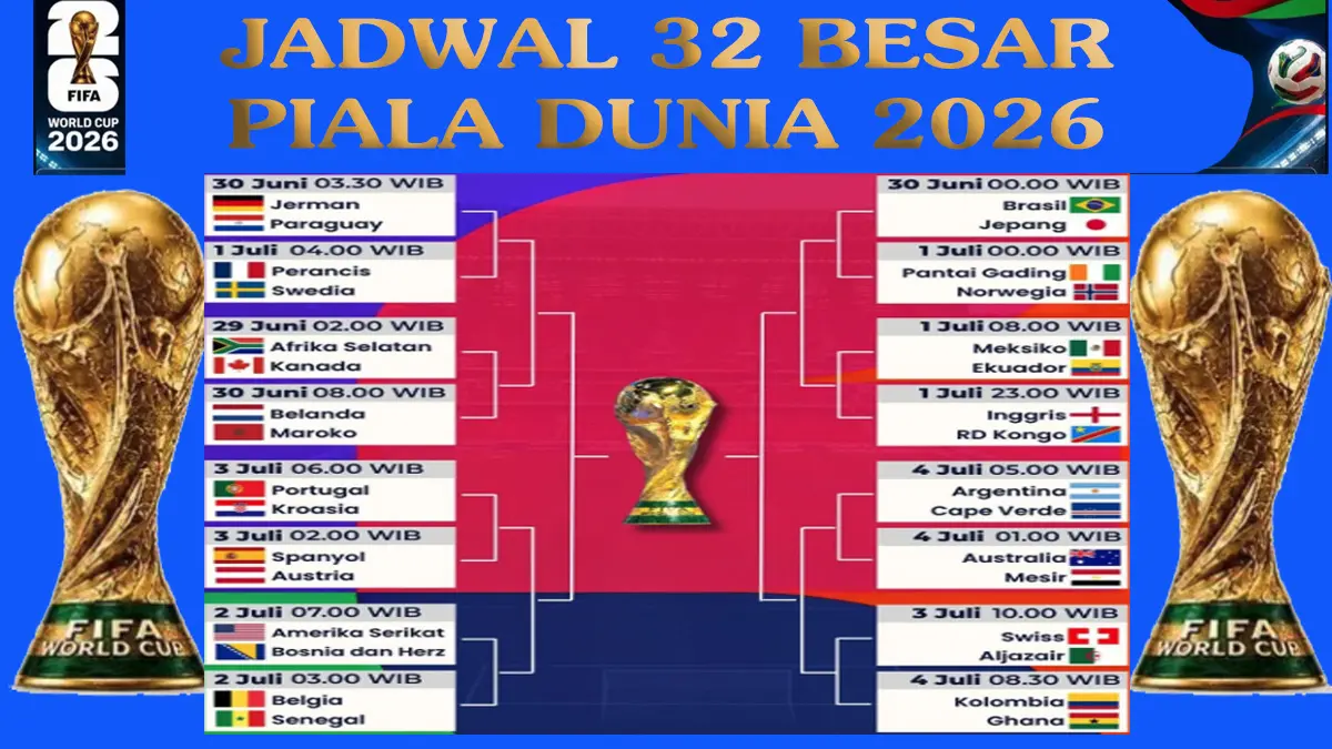 Bagan Piala Dunia FIFA 2026 7
