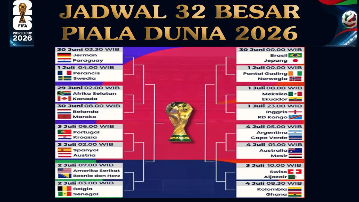 Bagan Piala Dunia FIFA 2026