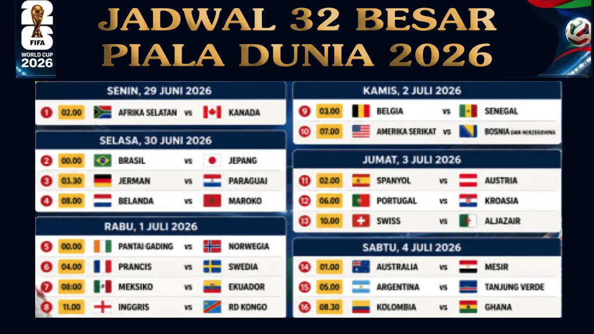 Bagan Piala Dunia FIFA 2026