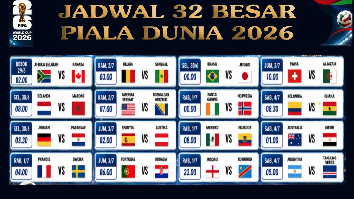Analisa 32 Besar Piala Dunia 2026 dan Prediksi Skor Pantai Gading vs Norwegia: Peluang Lolos Tim Ini Tipis!
