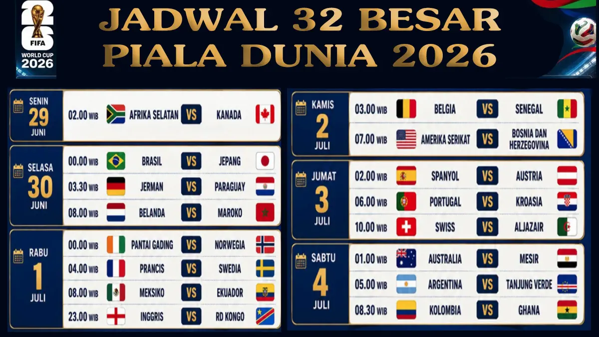 Jangan Salah Tebak! Ini Prediksi Skor Meksiko vs Ekuador yang Bikin Jagat Bola Gempar di 32 Besar Piala Dunia 2026
