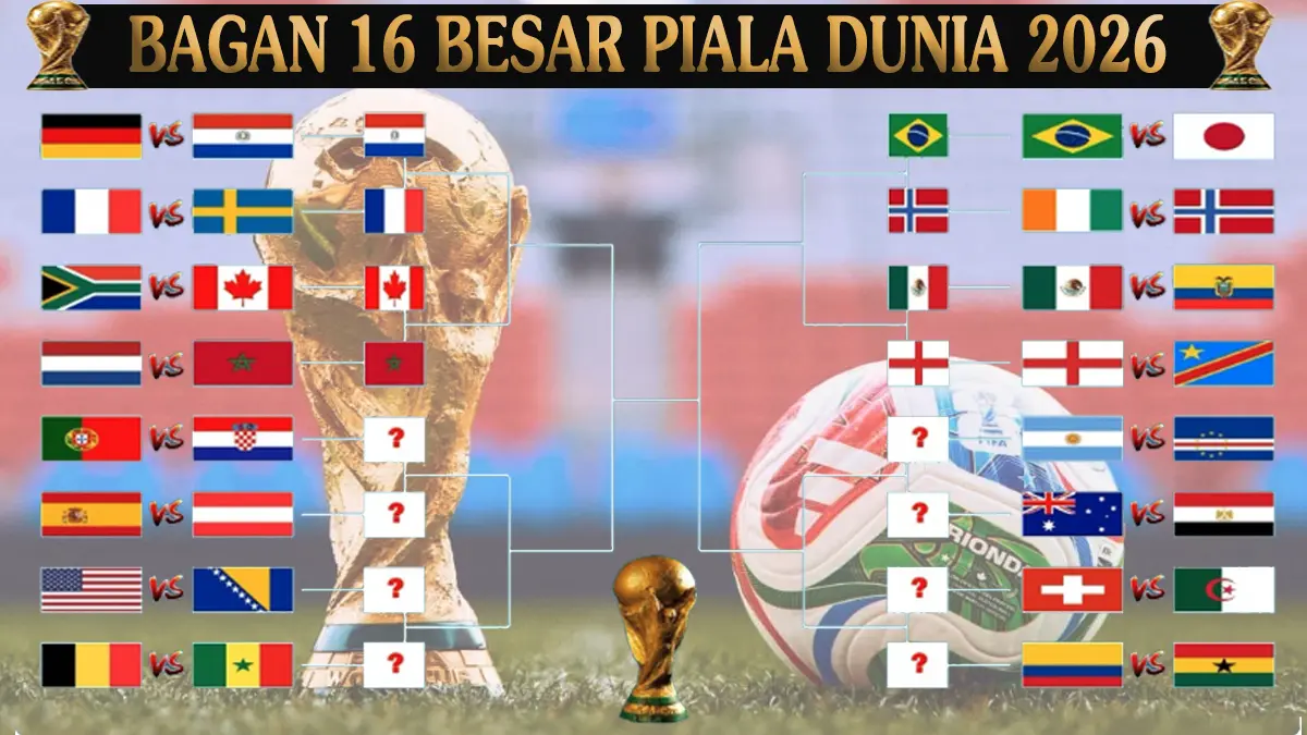 16 Besar Piala Dunia