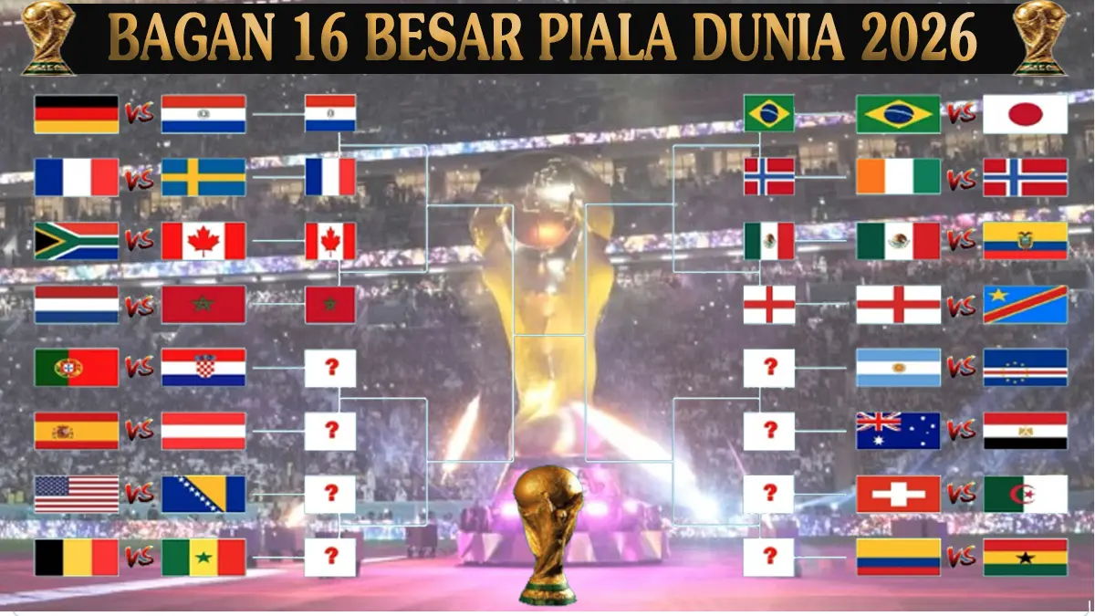 piala dunia