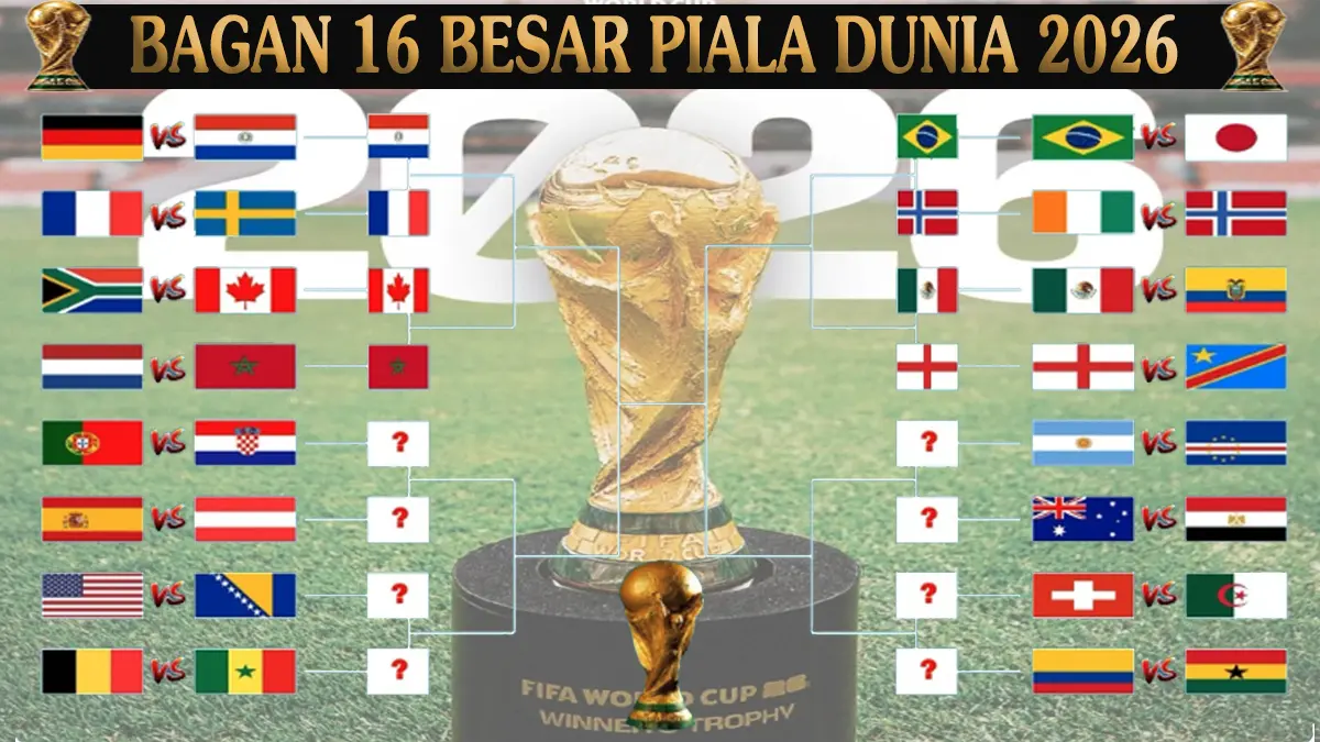 piala dunia