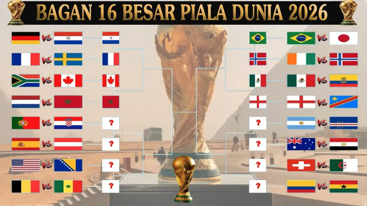 piala dunia