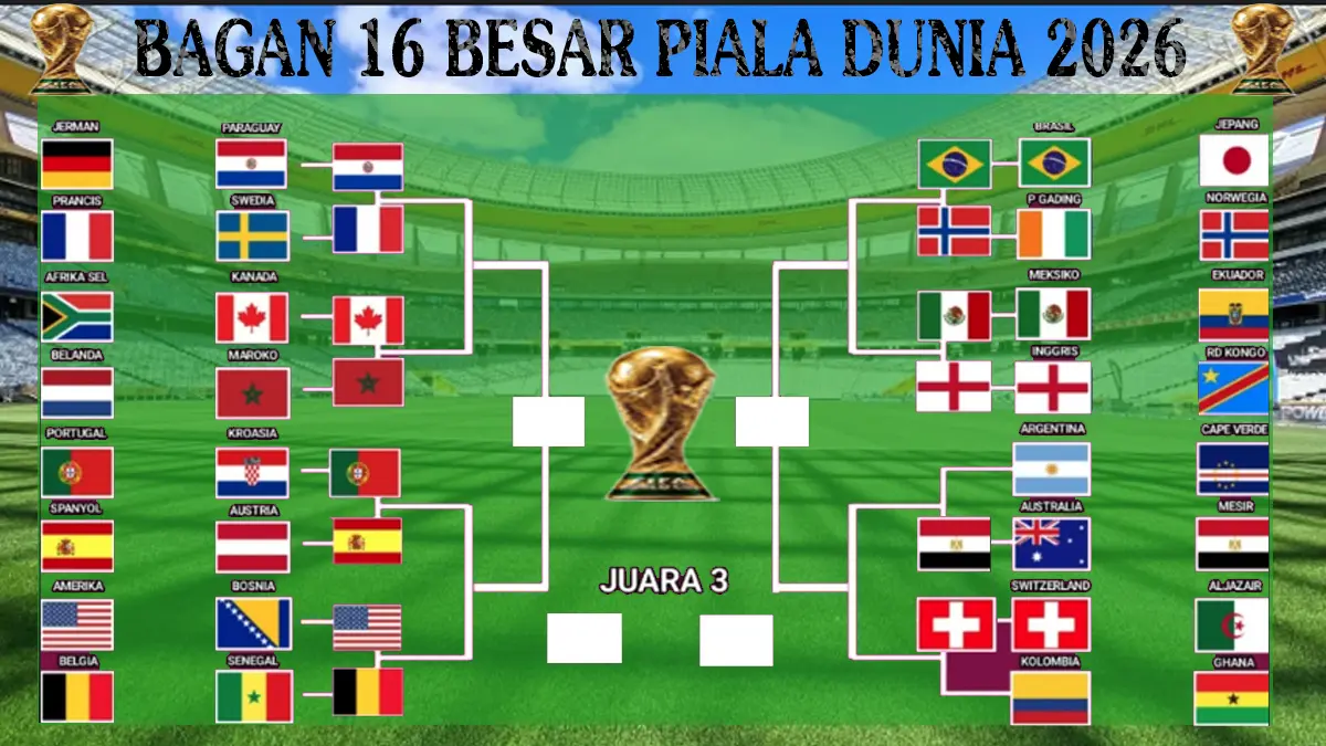 16 besar