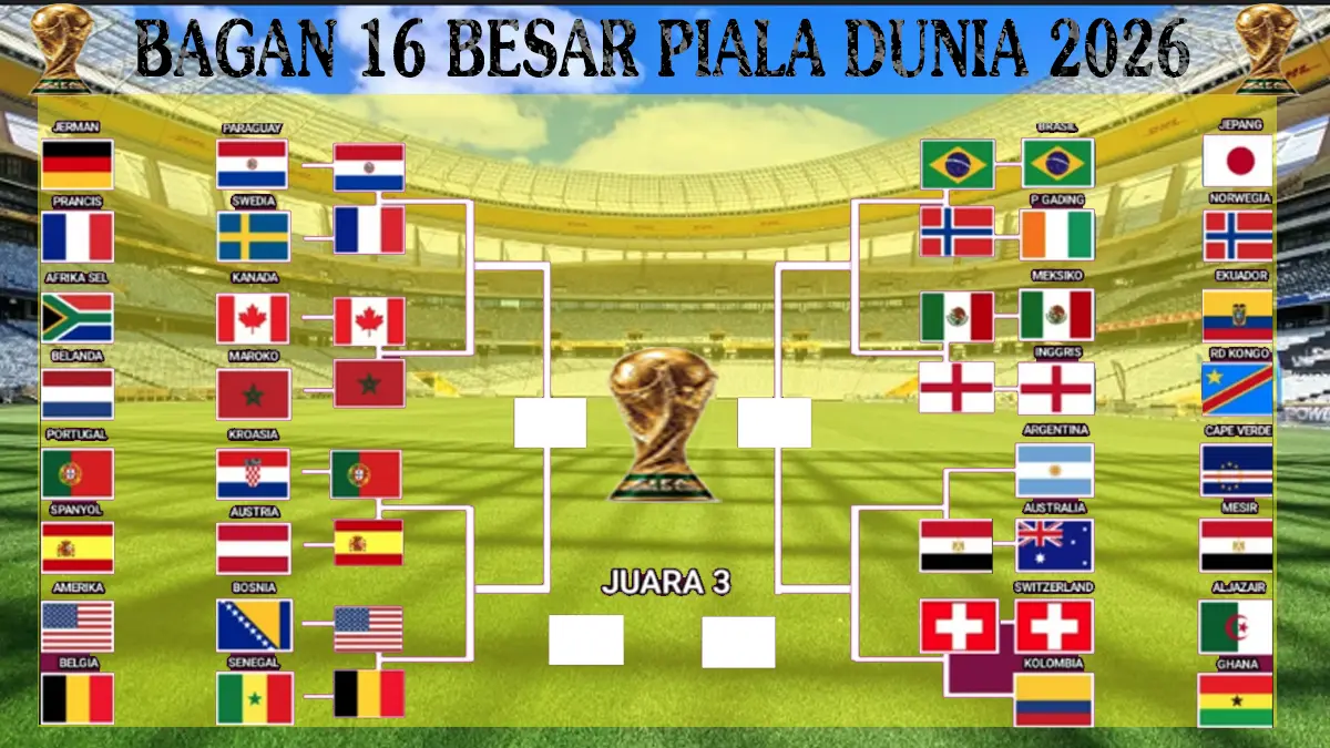 16 besar