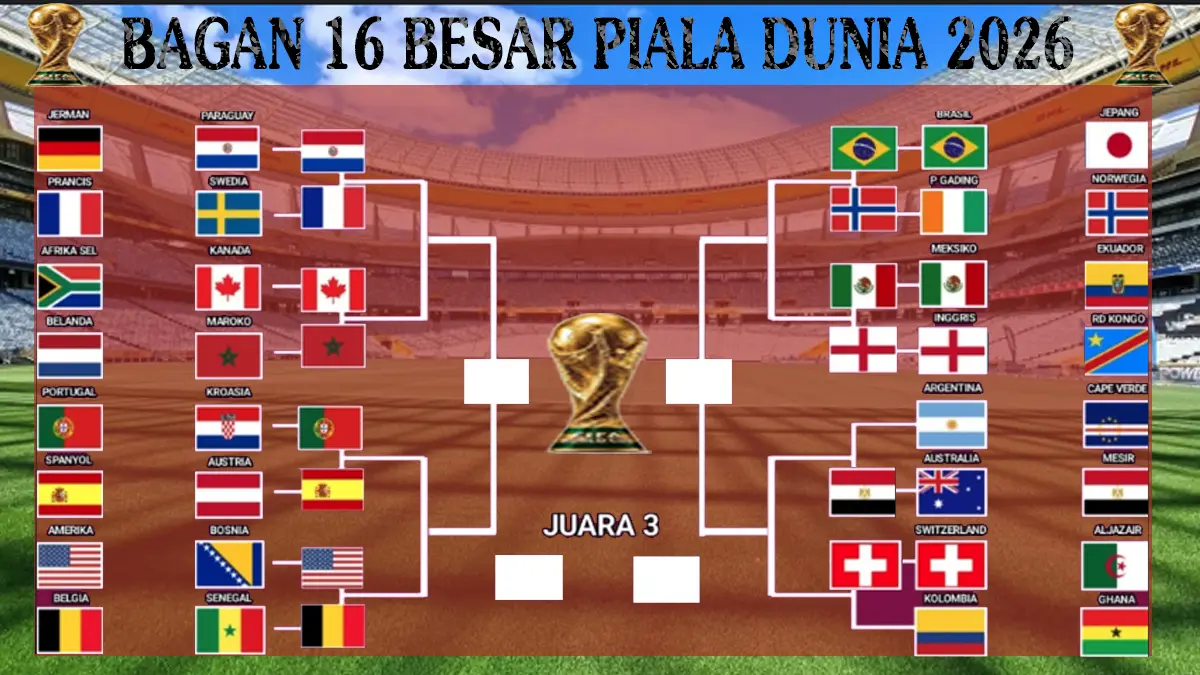 16 besar
