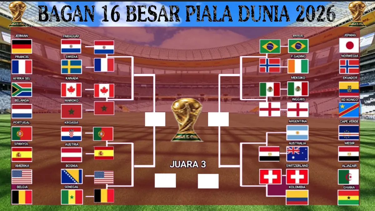 16 besar