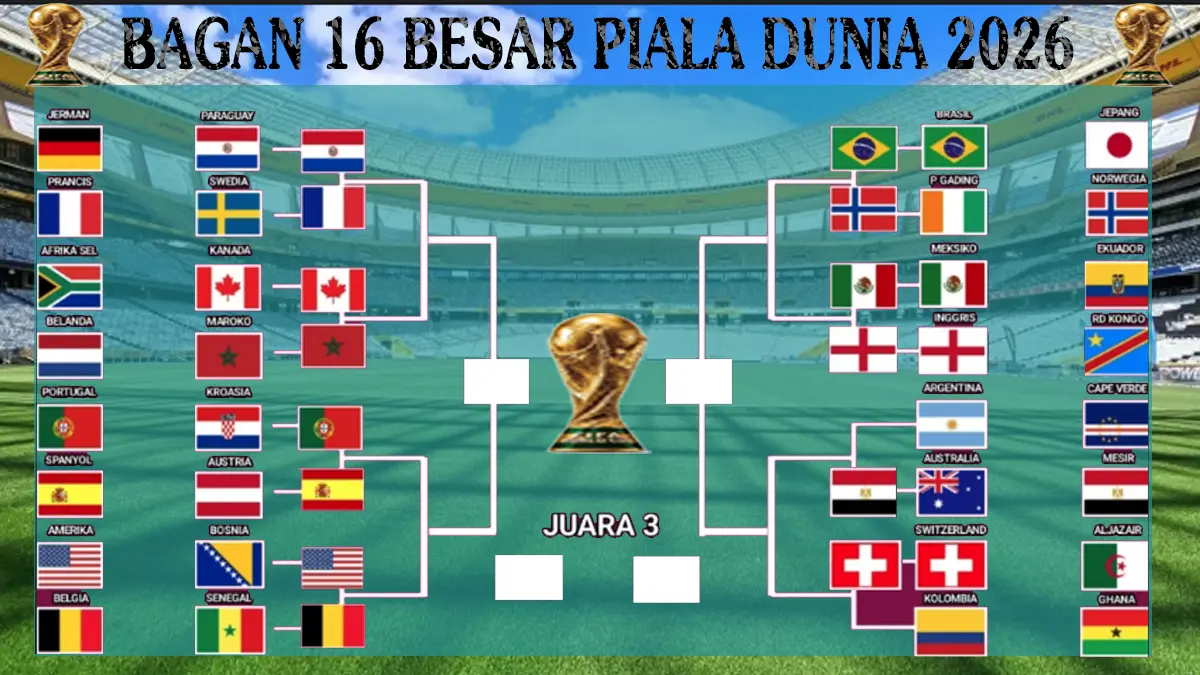 16 besar