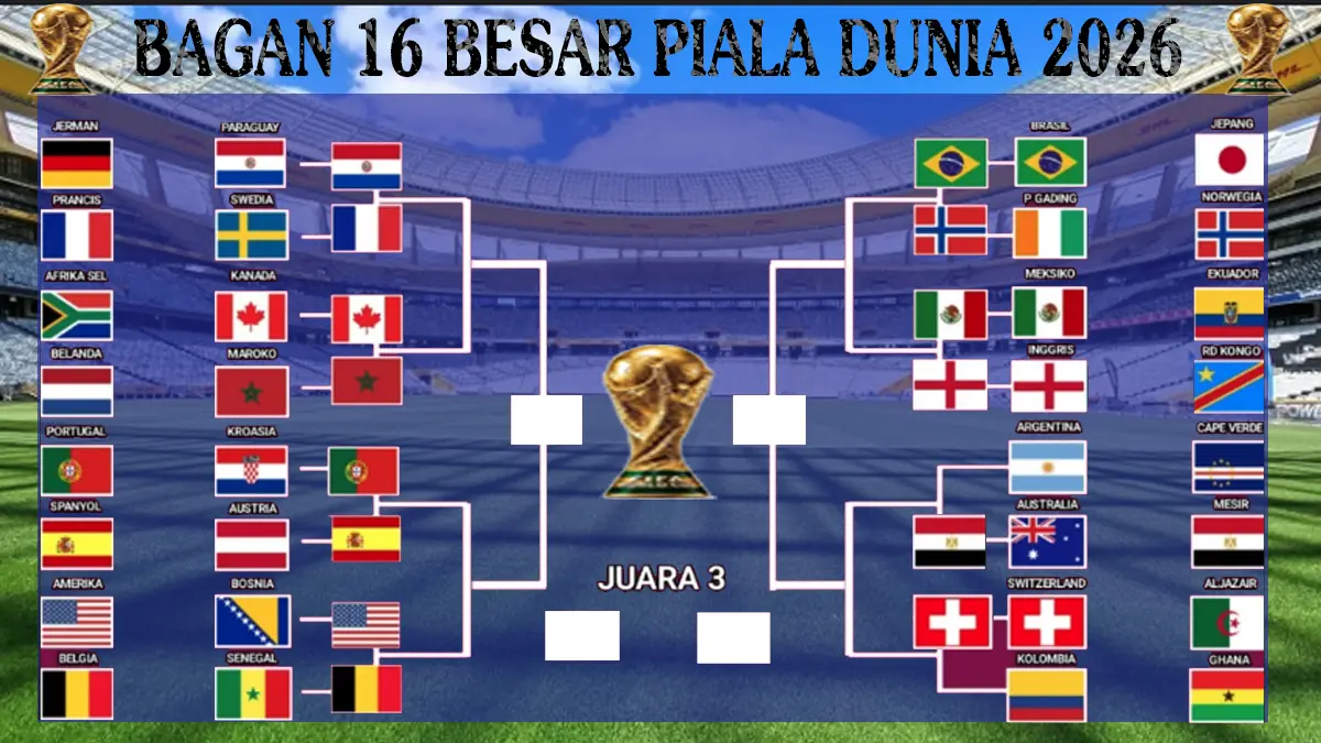 16 besar