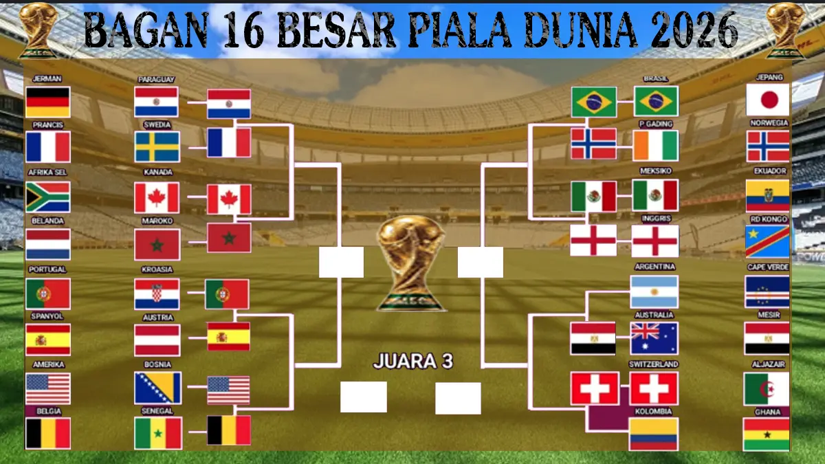 16 Besar Piala Dunia