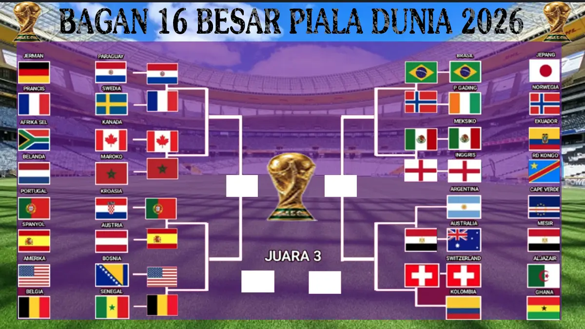 16 besar