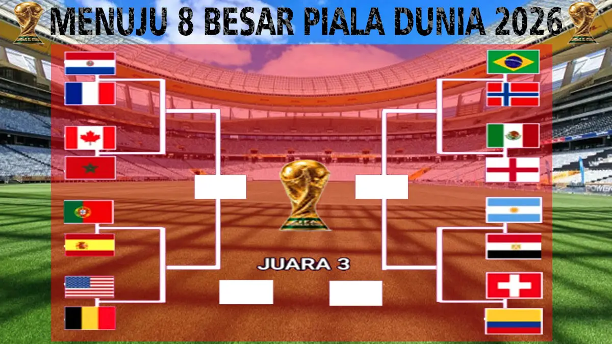 PIALA DUNIA