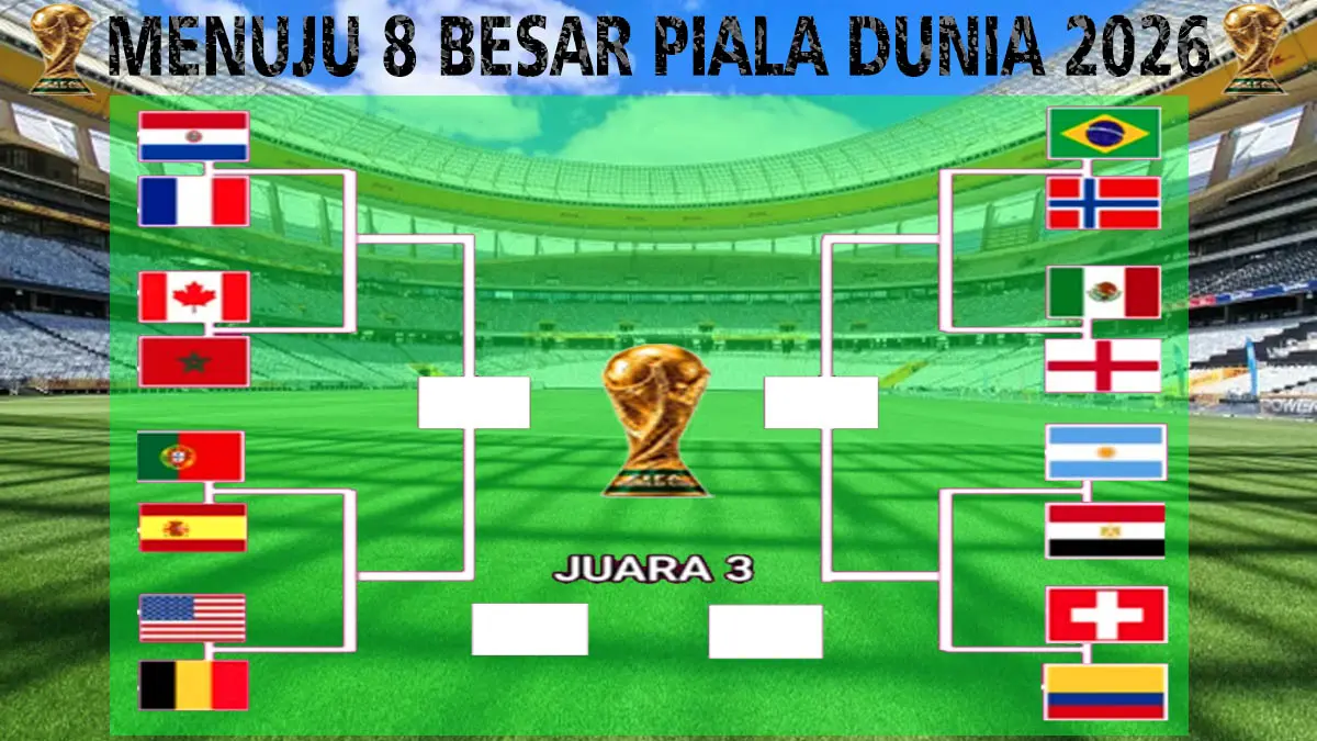 PIALA DUNIA