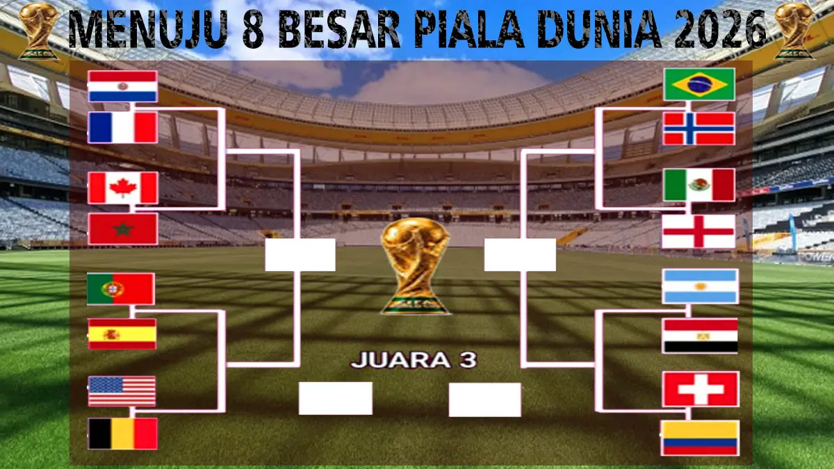 PIALA DUNIA