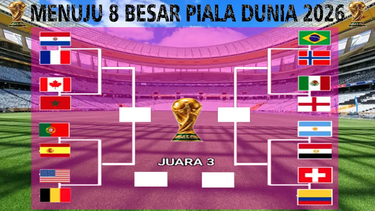 PIALA DUNIA