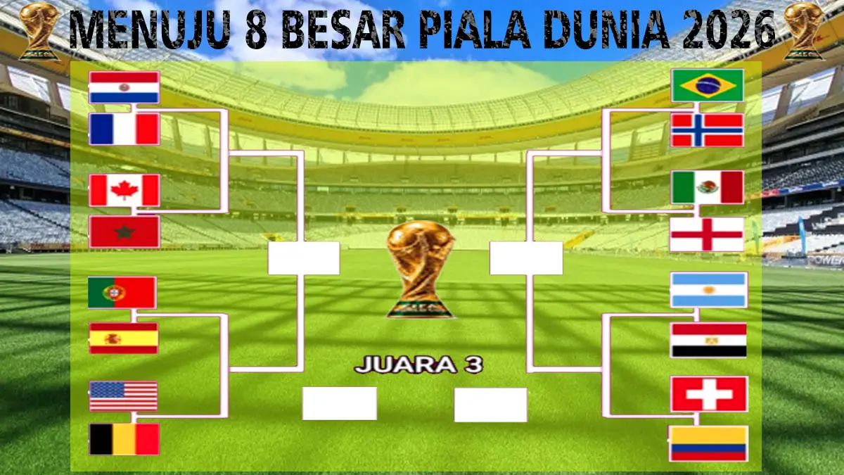 PIALA DUNIA