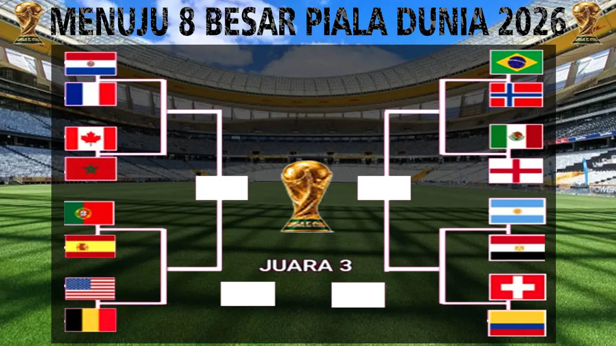 PIALA DUNIA
