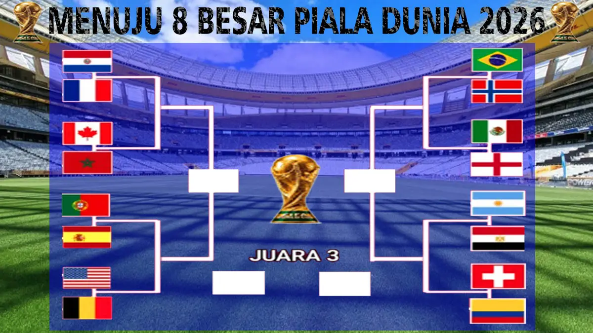 PIALA DUNIA