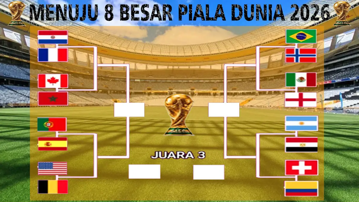 PIALA DUNIA