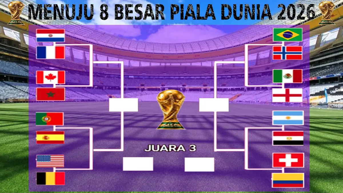 PIALA DUNIA
