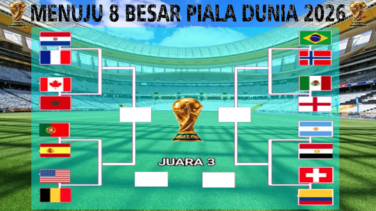PIALA DUNIA