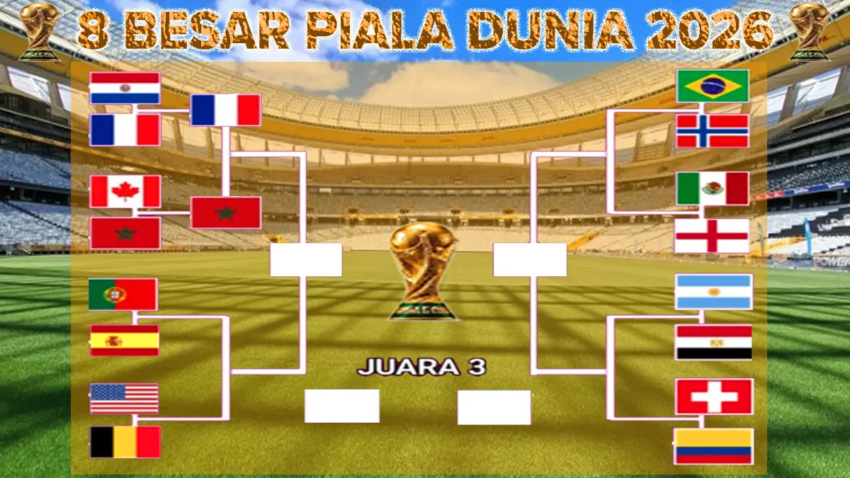 PIALA DUNIA