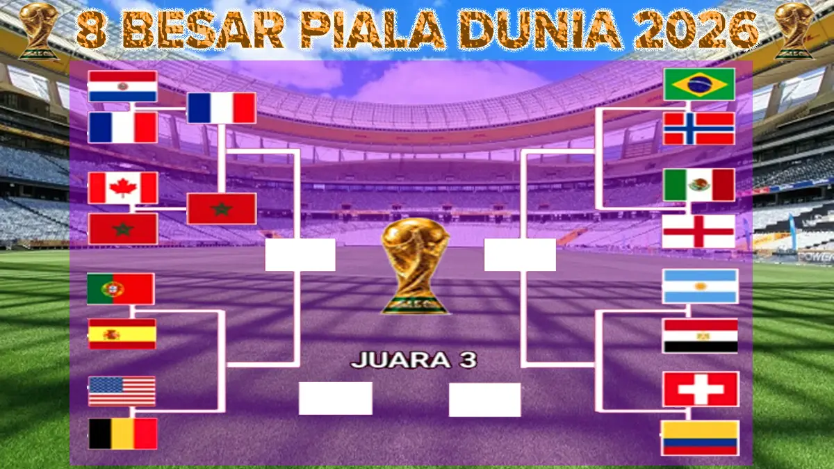 PIALA DUNIA