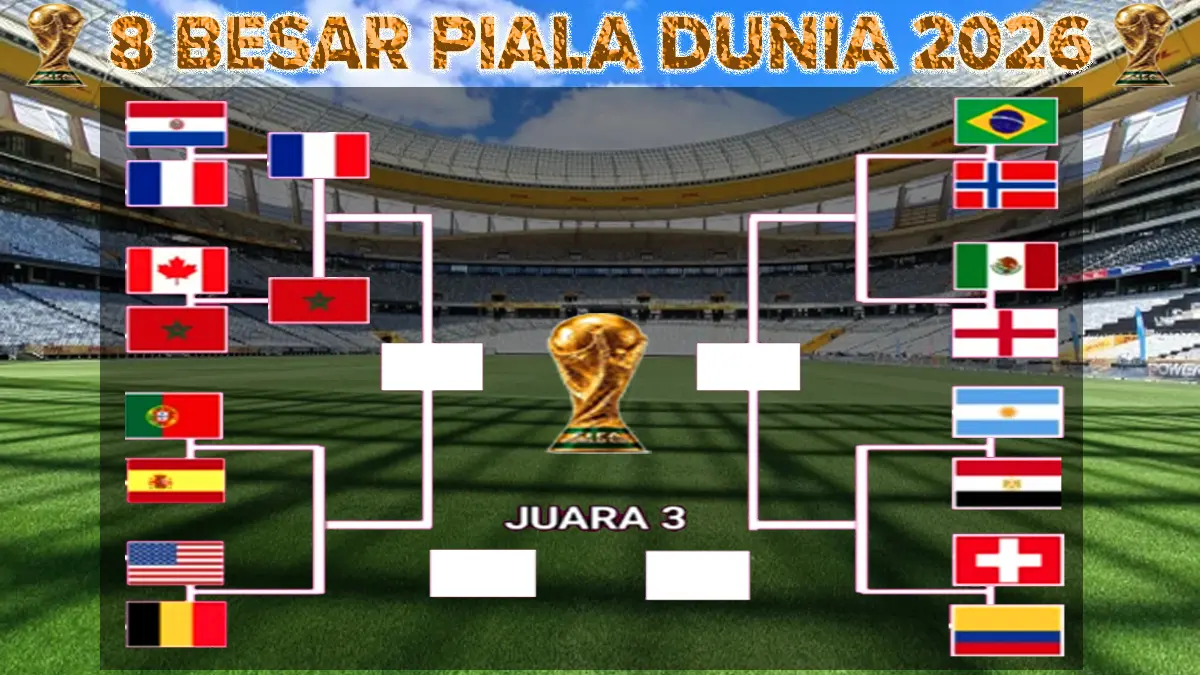 PIALA DUNIA