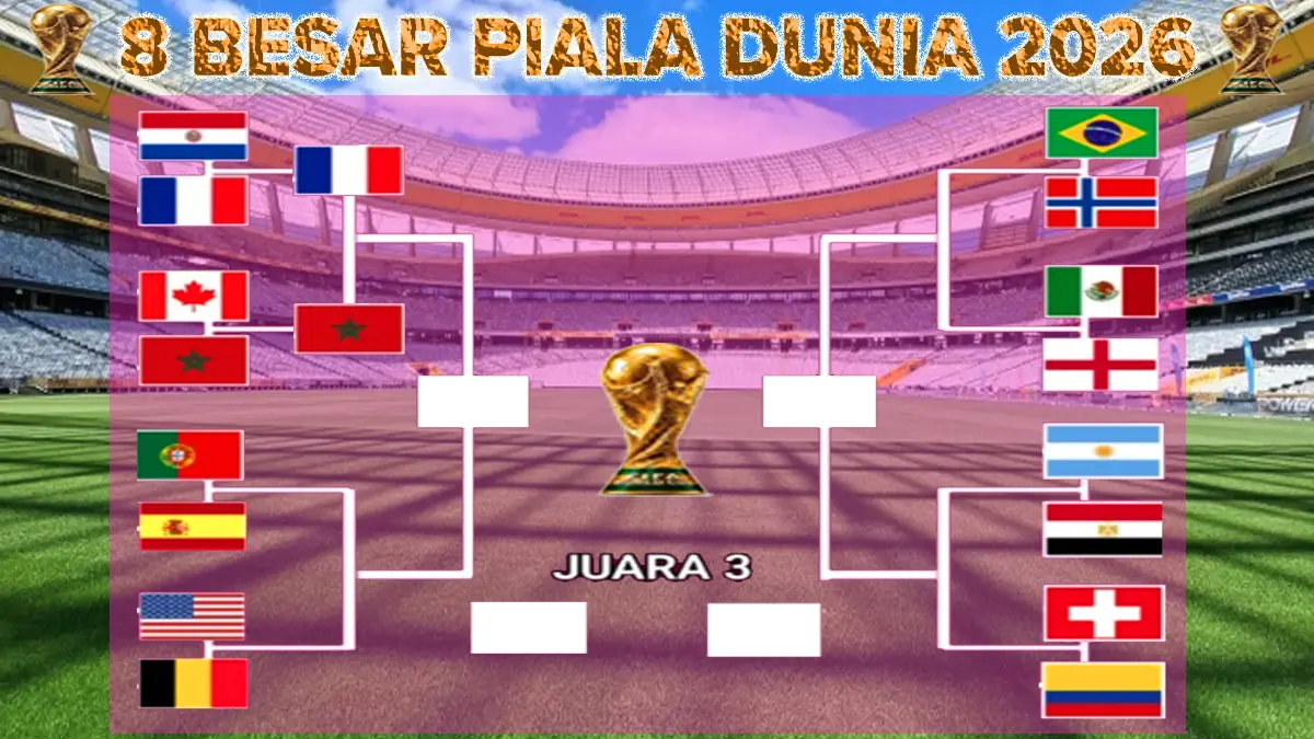 PIALA DUNIA