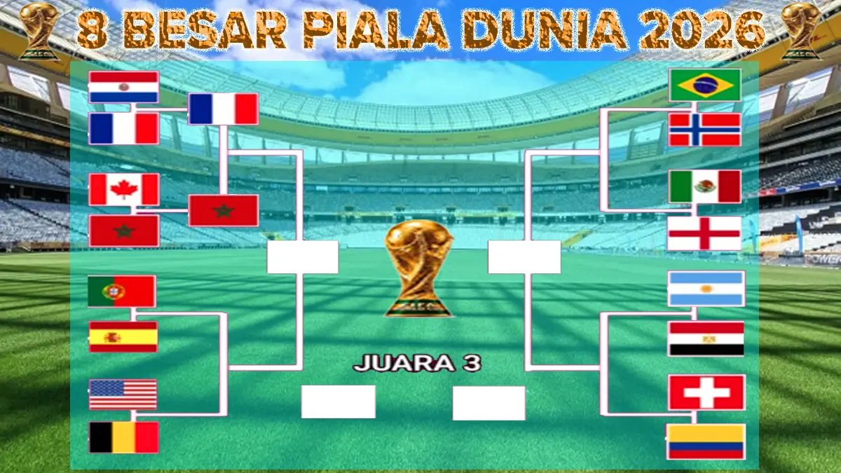 PIALA DUNIA