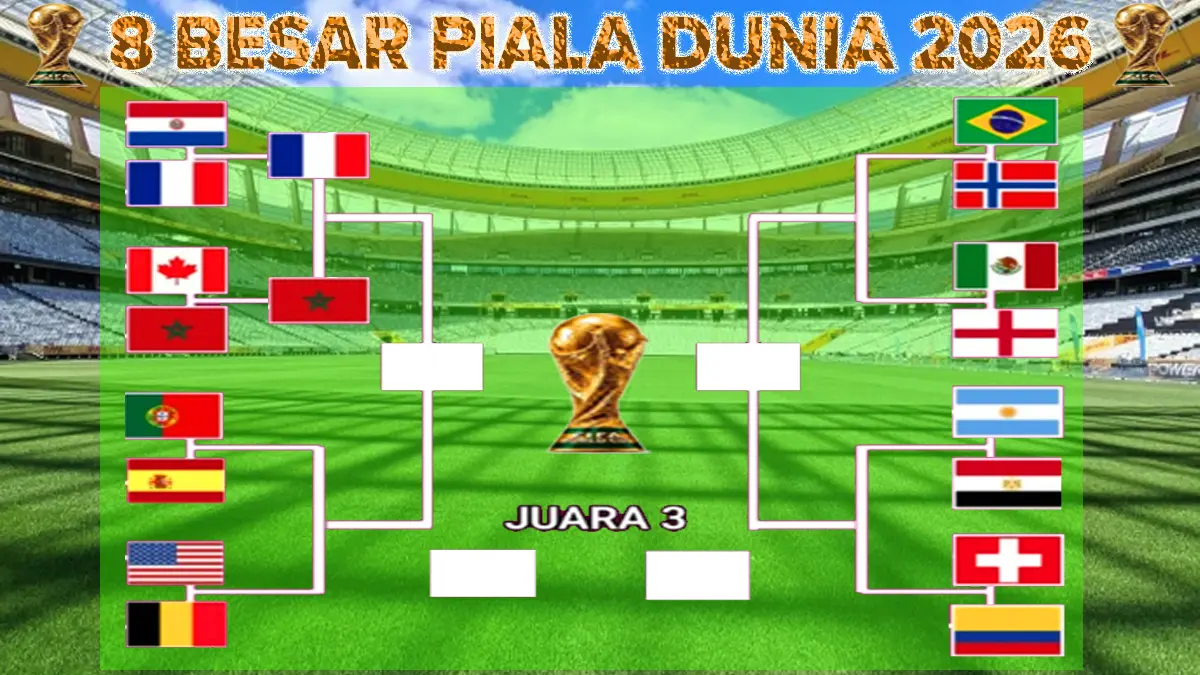 PIALA DUNIA