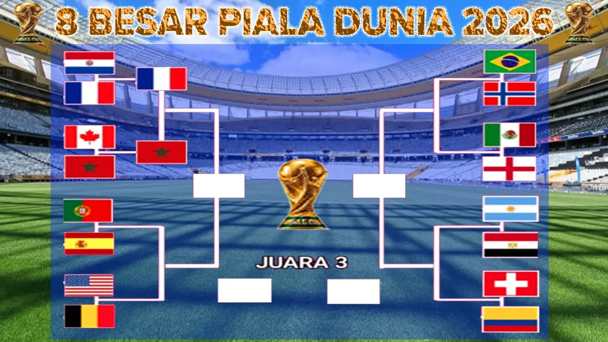 PIALA DUNIA