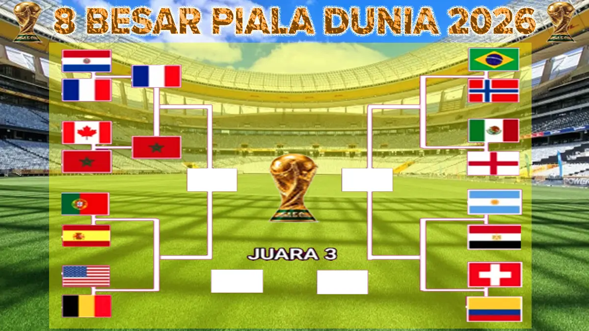 PIALA DUNIA