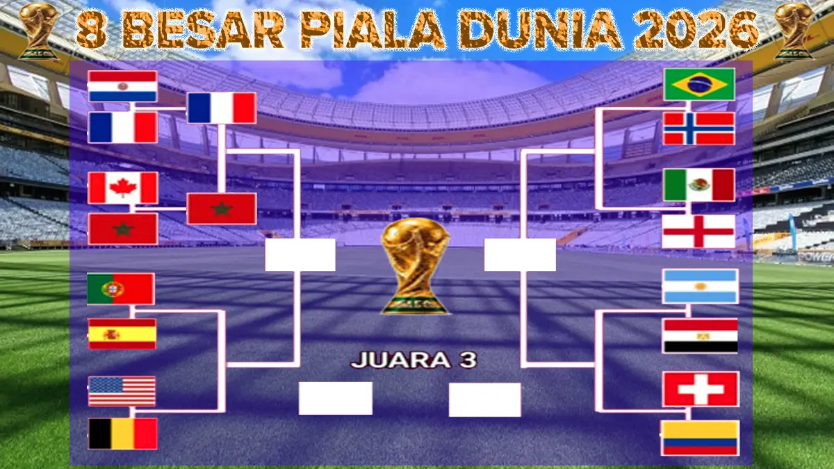 PIALA DUNIA
