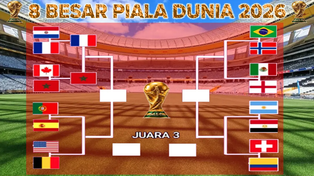 PIALA DUNIA 