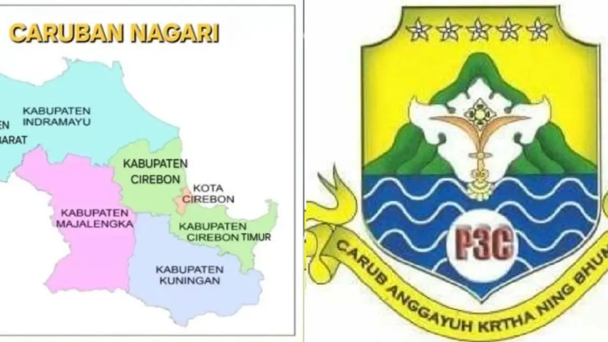 Tokoh dan elemen masyarakat di Cirebon Raya mulai secara terbuka menyerukan percepatan pembentukan Provinsi Cirebon yang mandiri.