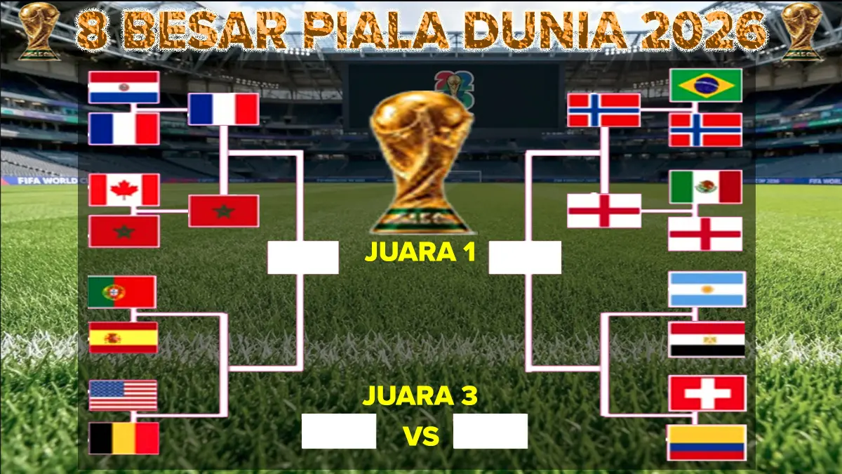 PIALA DUNIA