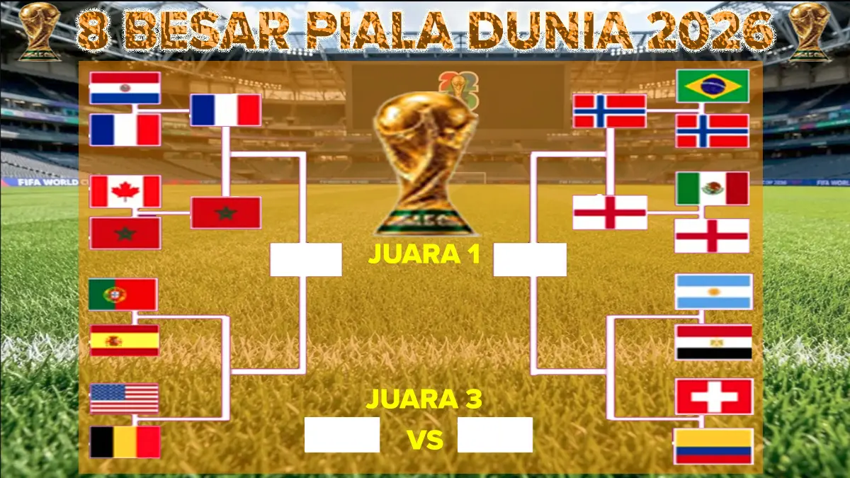 PIALA DUNIA