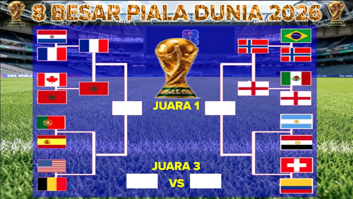 PIALA DUNIA