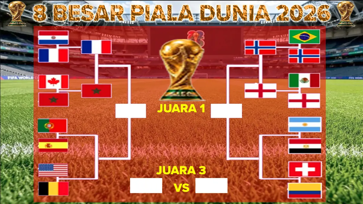 PIALA DUNIA
