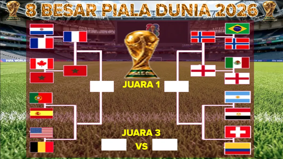 PIALA DUNIA