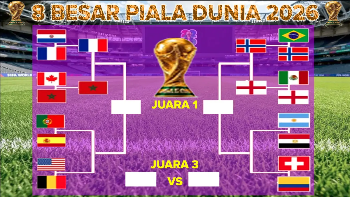 PIALA DUNIA
