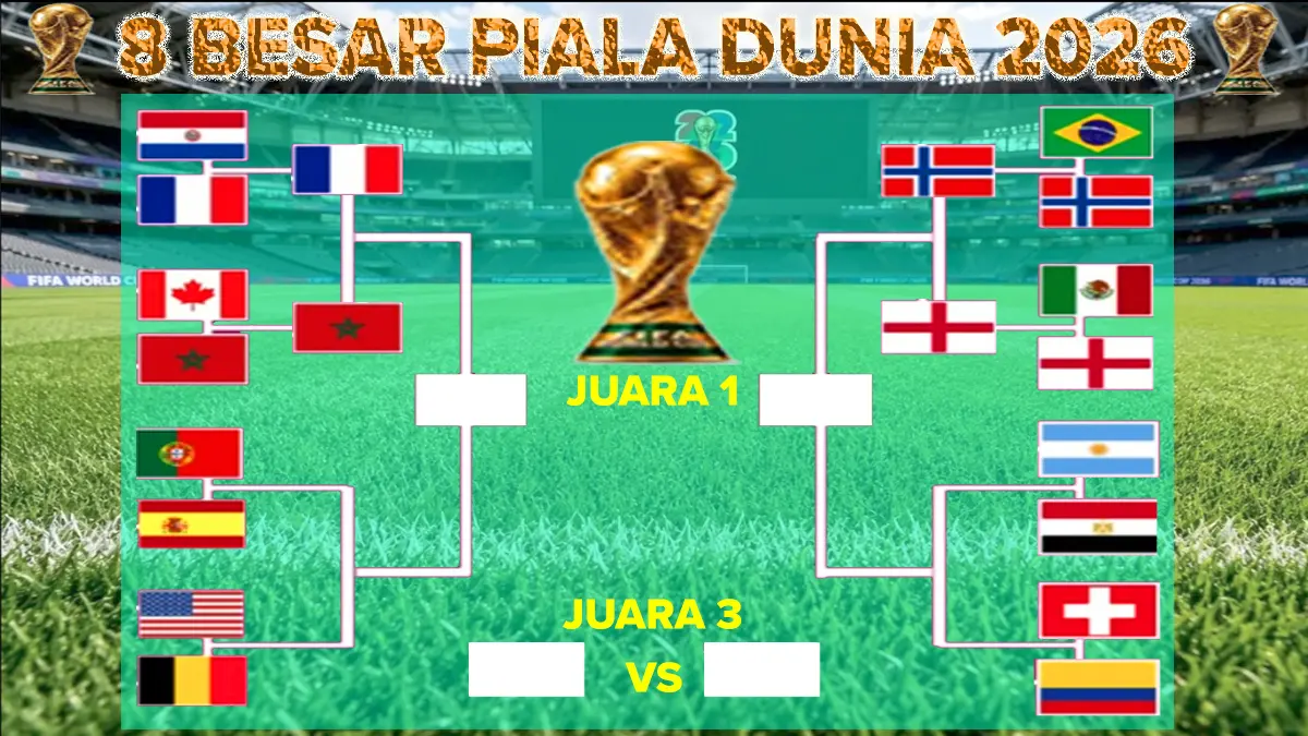 PIALA DUNIA