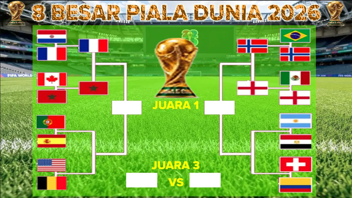PIALA DUNIA